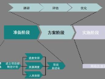 图 中科商务网自动发布信息软件排名靠前 排名靠前 深圳网站建设推广